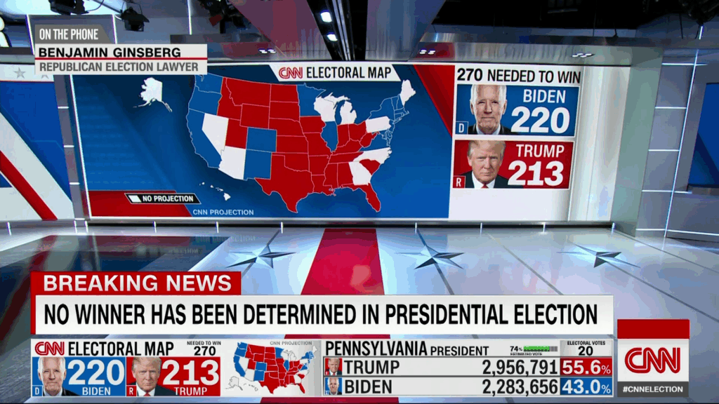 Joe Biden Might Still Win, But White Supremacy is Undefeated
