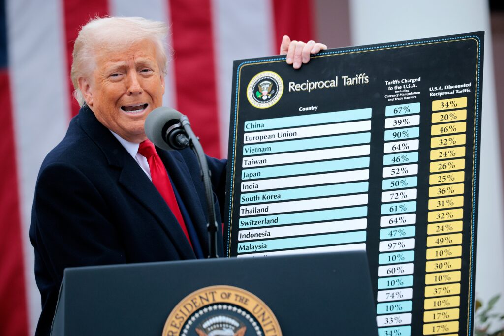 4 Ways China’s Clapback at Trump’s Tariff Policies Will Affect Your Shopping…Hint: It’s Not Pretty
