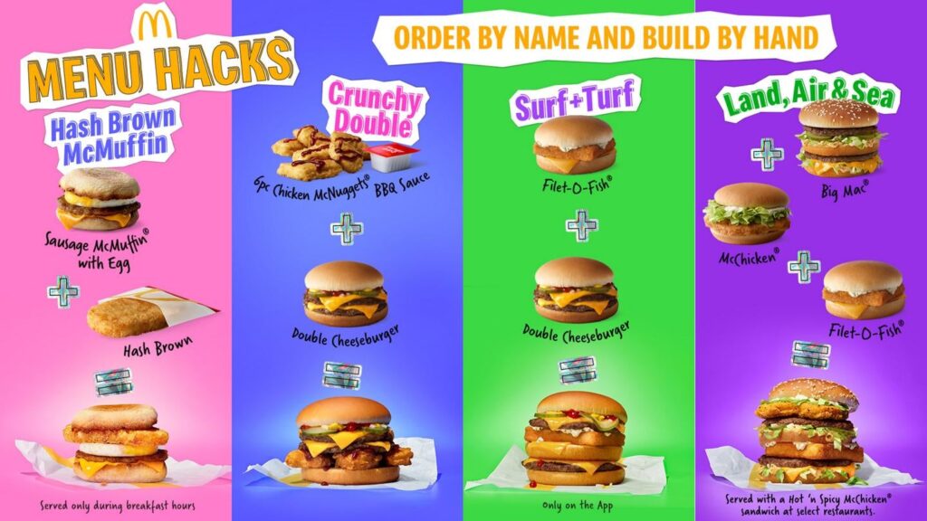 McDonald’s New Menu Hacks Aren’t New to Black Folks