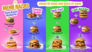 McDonald’s New Menu Hacks Aren’t New to Black Folks