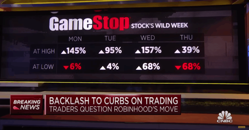 Everything You Need to Know About the GameStop, Reddit, and Stock Market Story, Explained